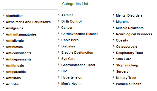 categories list